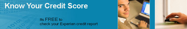 Know Your Credit Score