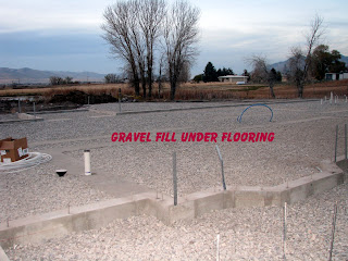 Gravel Fill