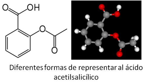 FORMULA QUIMICA ACIDO ACETICO formula quimica acido acetico:
