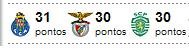 [classificacao.JPG]