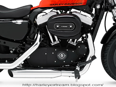 harley davidson 48 sportster. Harley-Davidson Sportster