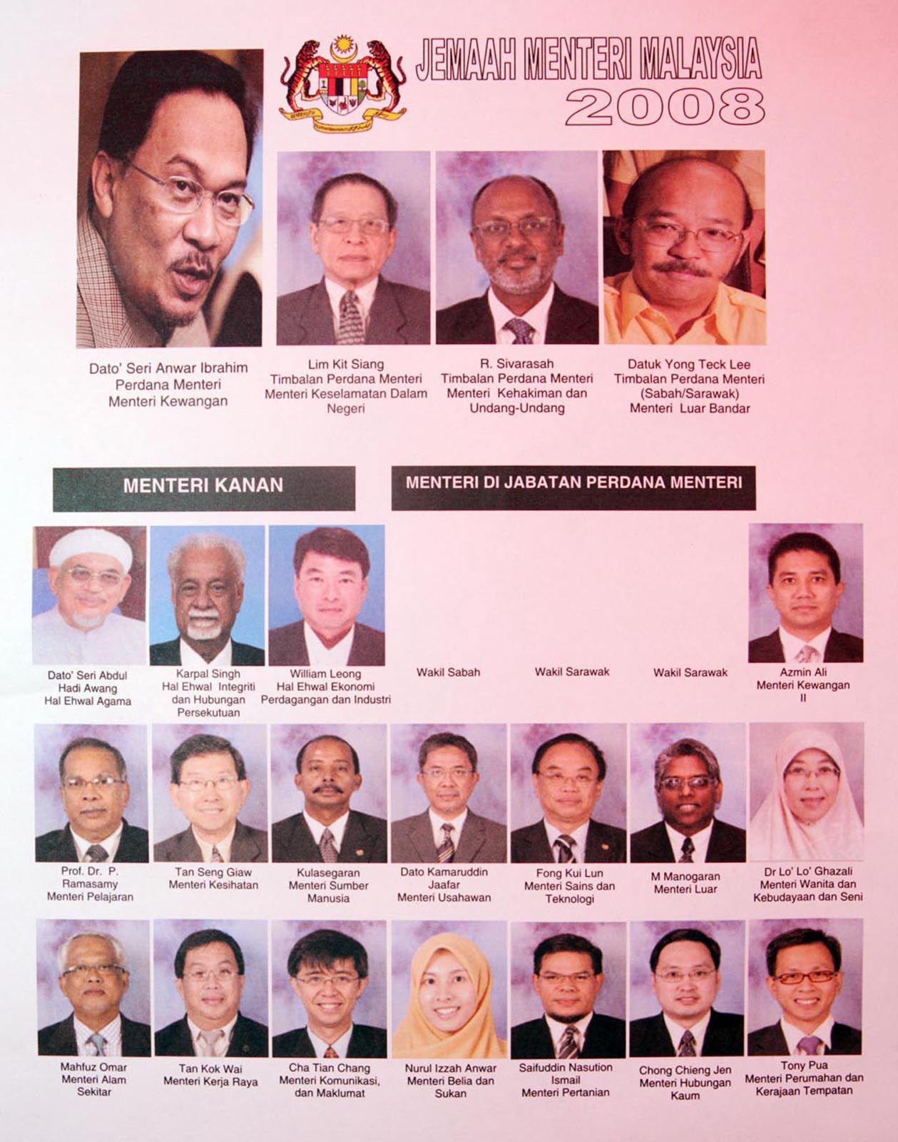 Cabinet Of Malaysia