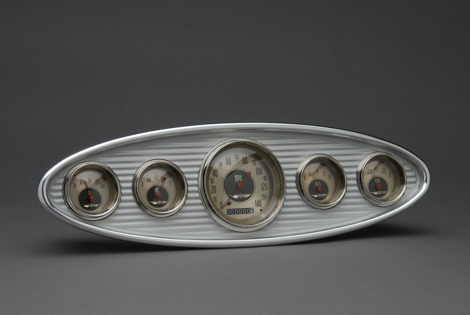 CCM Rod Shop 5 Hole Gauge Panel