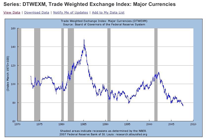 [dollarindtw.jpg]