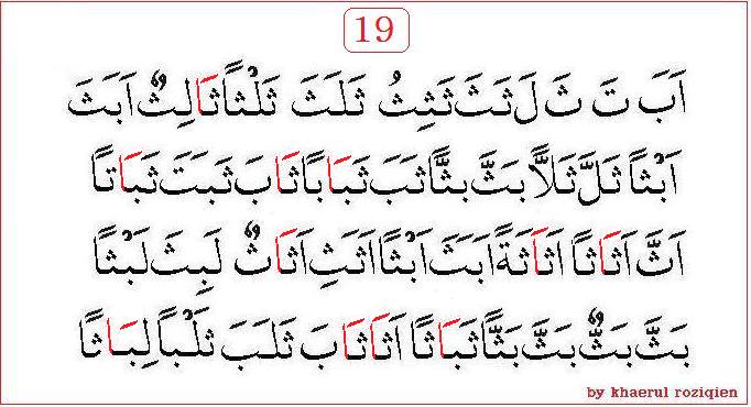 19. Huruf Sa  ( Tsanawiyah )  & Latihan Baca