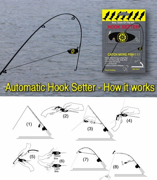 New Ways to Catch Fish The Hook Set Pro Automatic hook setter
