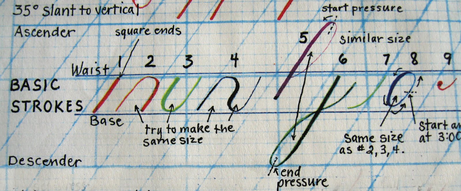 Adult writing contest picture