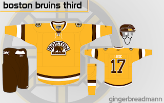 Mighty Again 3rd Jersey Concept
