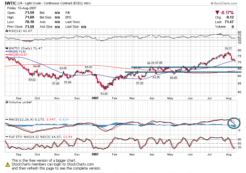 [wtic.png]