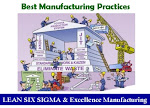 BEST Manufacturing Practices
