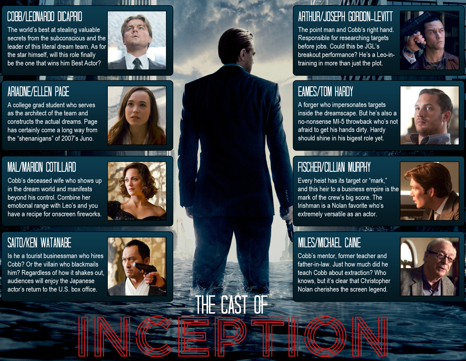 Inception (Movie Review and Stills)