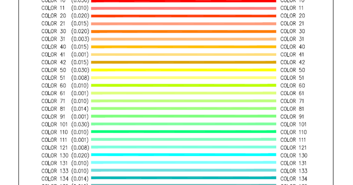 LMHT BIM\CAD Manual: LMHT Lineweights & Colors