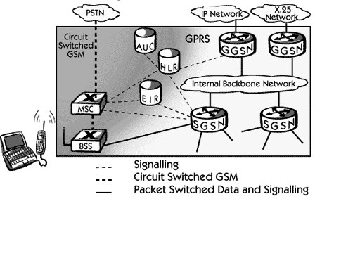 digital communications notes Hi, i am uploading notes on digital communication system please find the pdf attached. digital communications notes Hi, i am uploading notes on digital communication system please find the pdf attached.