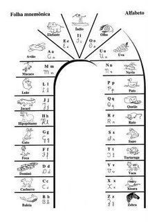 [ALFABETO.jpg]