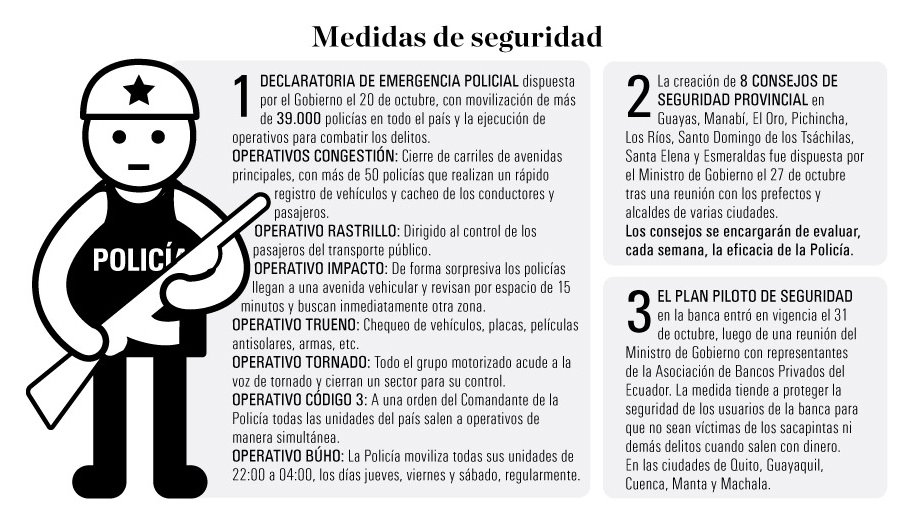 [MEDIDAS.jpg]