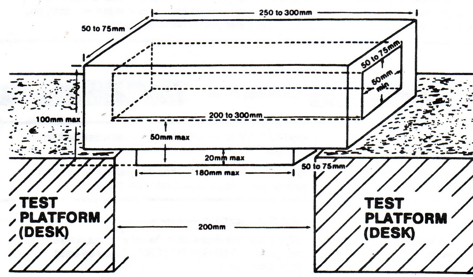 Mr. Andrade's Physics Classes Bridge Project