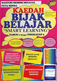 Get the mind Map book NOW!