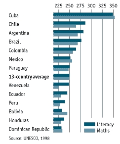 [educationunesco.jpg]
