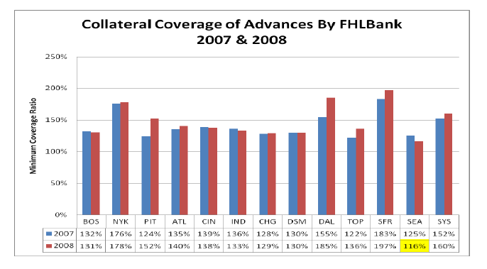 [FHLB_2.PNG]