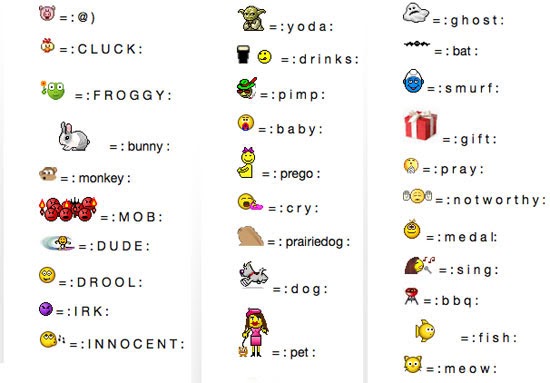 Facebook Emoticons: Facebook chat symbols