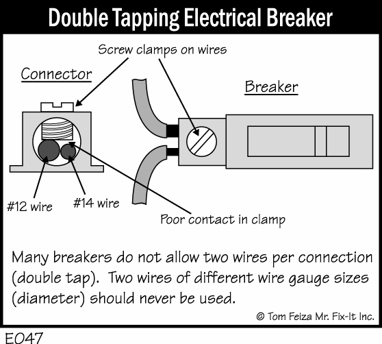 What Home Inspectors Know That You Should Too Double Tapped Circuit