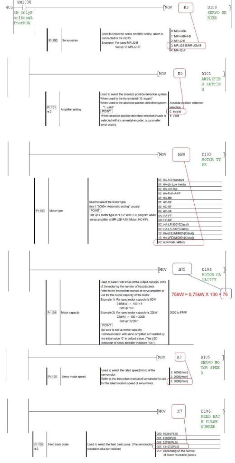 Programming Servo Motors