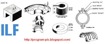 Wiring Heater to PLC