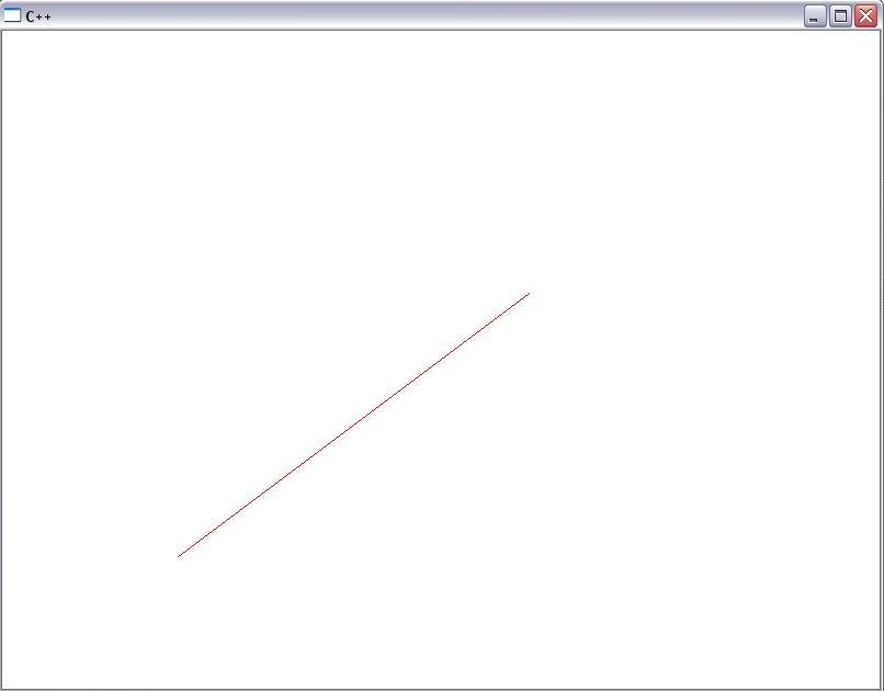 Drawing Lines In Java : Computacion grafica algoritmos open gl para generación de