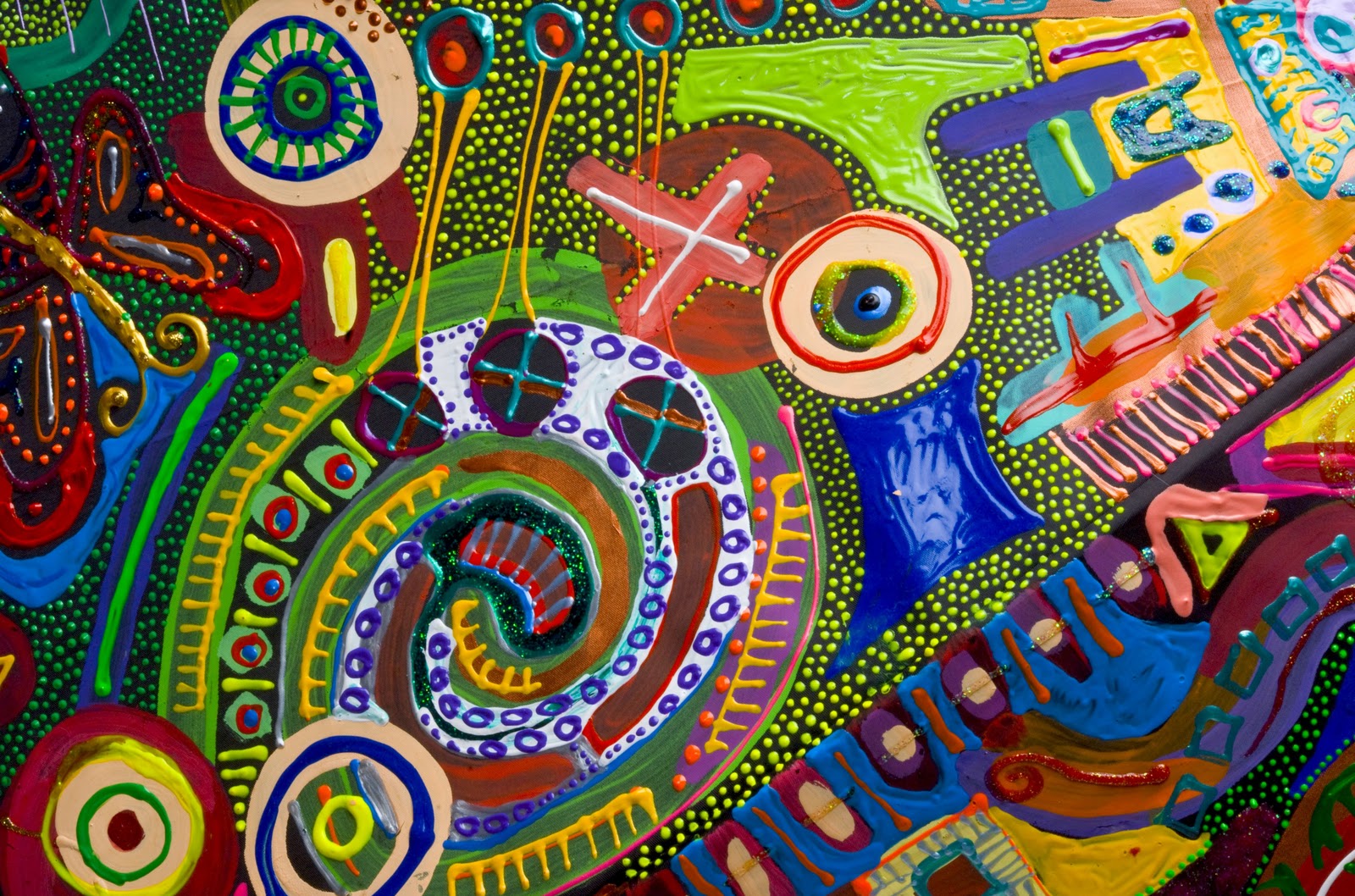 Abstract Noun Umbrella