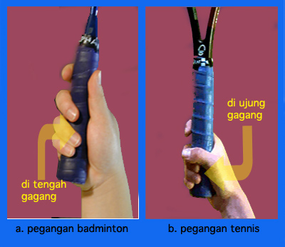 Cara Memegang Raket