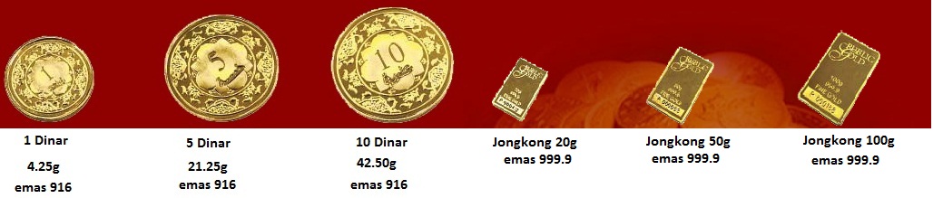 JUAL BELI DINAR EMAS