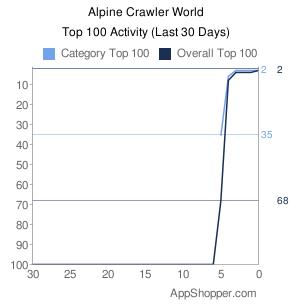 [crawler1.JPG]