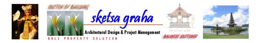 sketsa graha