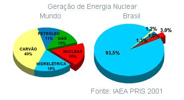 [energia_nuclear.JPG]