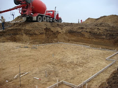 Forms for footings
