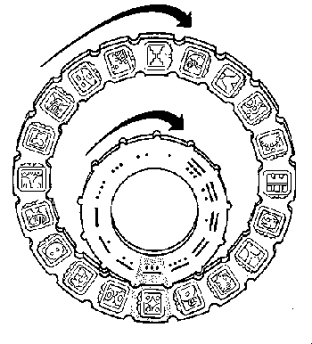 mayan+calendar+cycle.gif