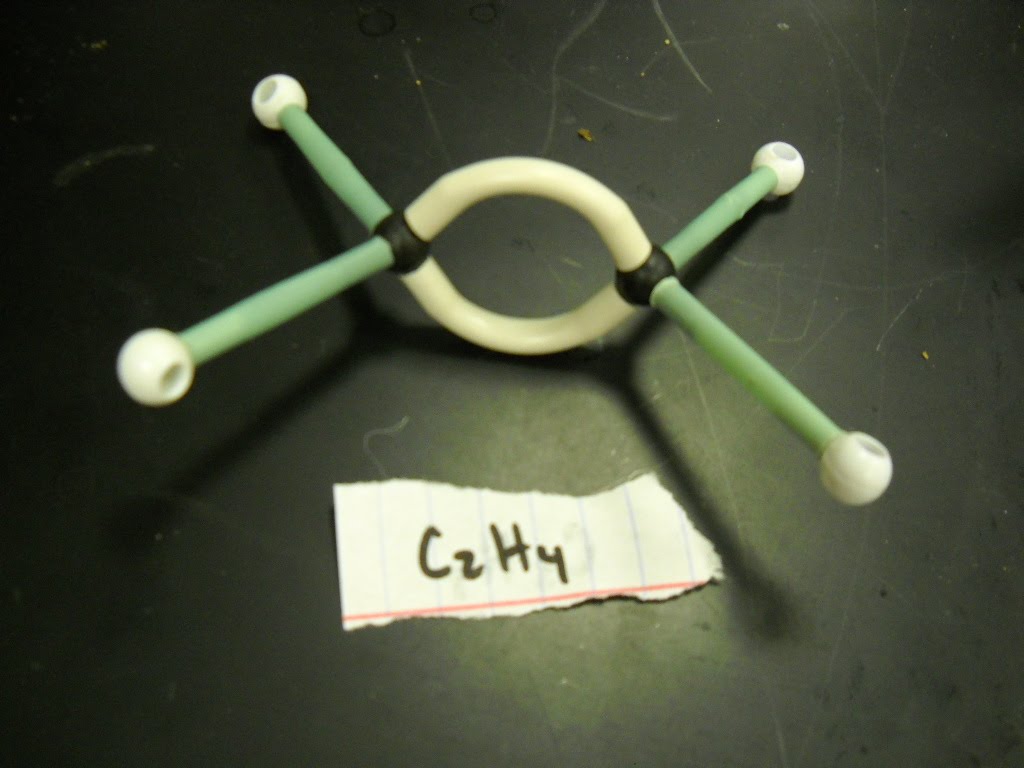 shape of c2h4
