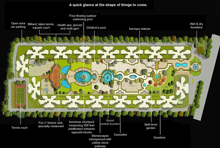 Bangalore Properties Purva Fountain Square