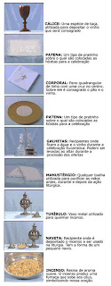 Que tipo de duração de fungo
