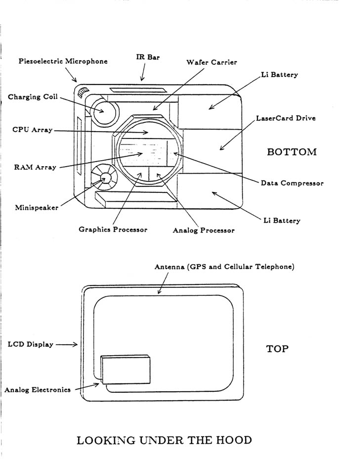 [1988+Apple+Project+2000+design.jpg]