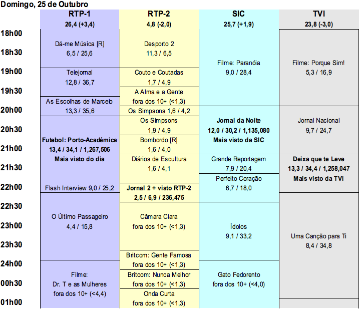 Quadro25102009.png