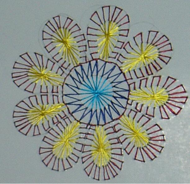 Easy Crafts Explore your creativity More card embroidery patterns