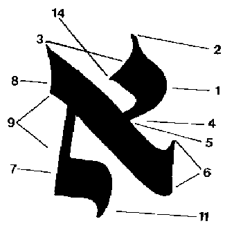 [Aleph.gif]