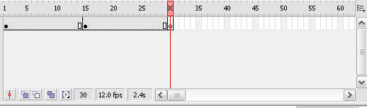 Mengatur Frame Dan Keyframe Pada Flash