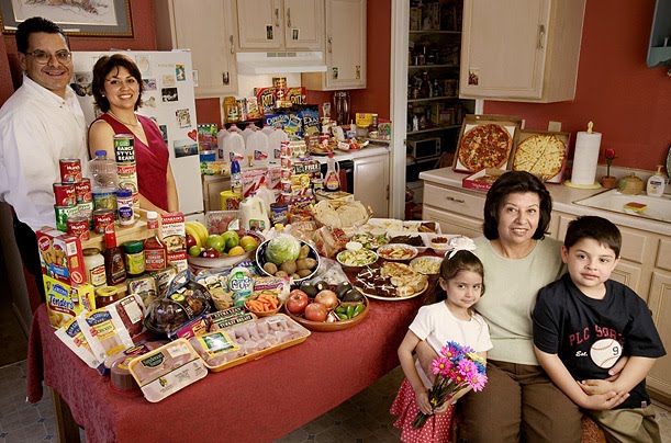 A mesa de famílias ao redor do mundo