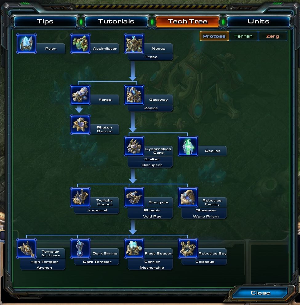 [protoss_tech_tree.jpg]