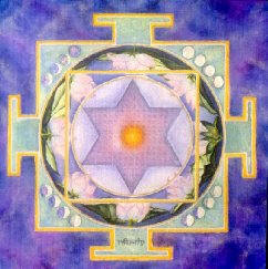 Lakshmi Yantra