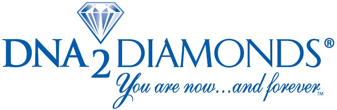 Fancy Color Created Diamonds