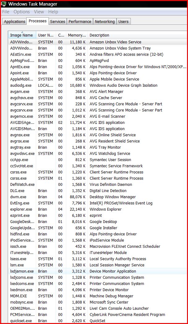 Brian King CTS120 Chapter 20 Security Practices