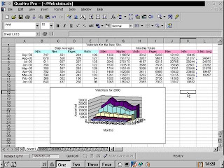 Softwares Antiguos Quattro Pro